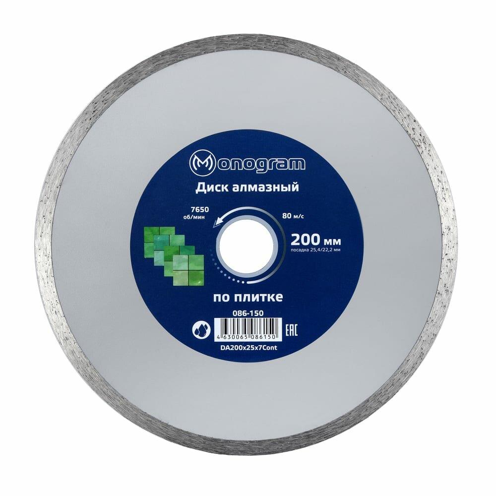  MONOGRAM (086-150)    Basis 20025,4/22x7 