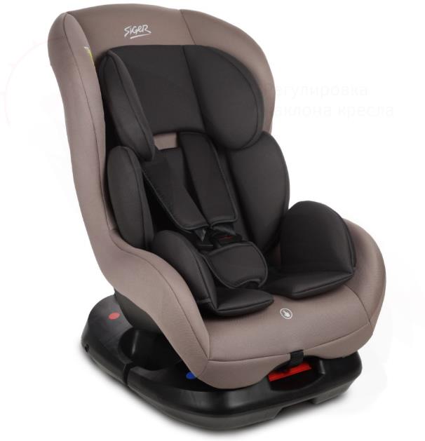  SIGER ��� �������� Lux ��.0+/I, �������� KRES4014