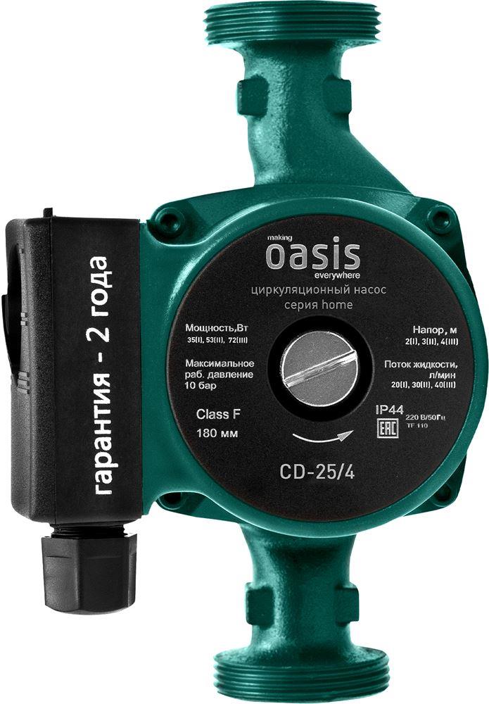 �������������� ����� � ������ ������� OASIS...