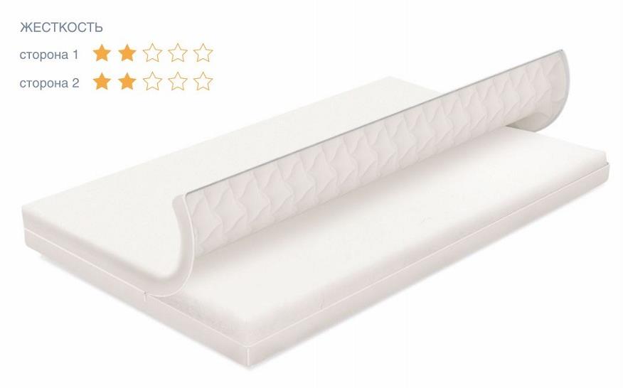  POLINI   kids    1195910, 