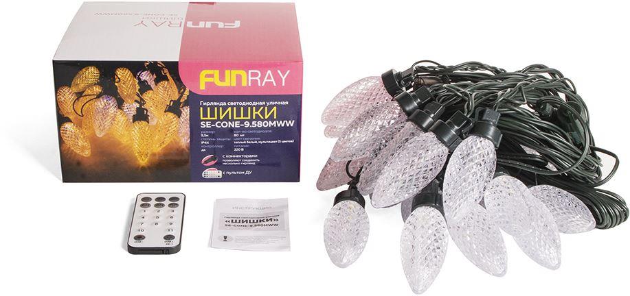  FUNRAY SE-CONE-9.580MWW  (1324)