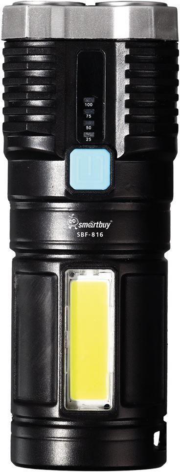  SMARTBUY (SBF-816) SBF-816 