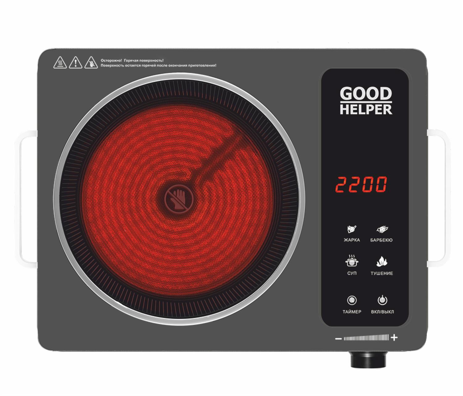  GOODHELPER ES-20R03