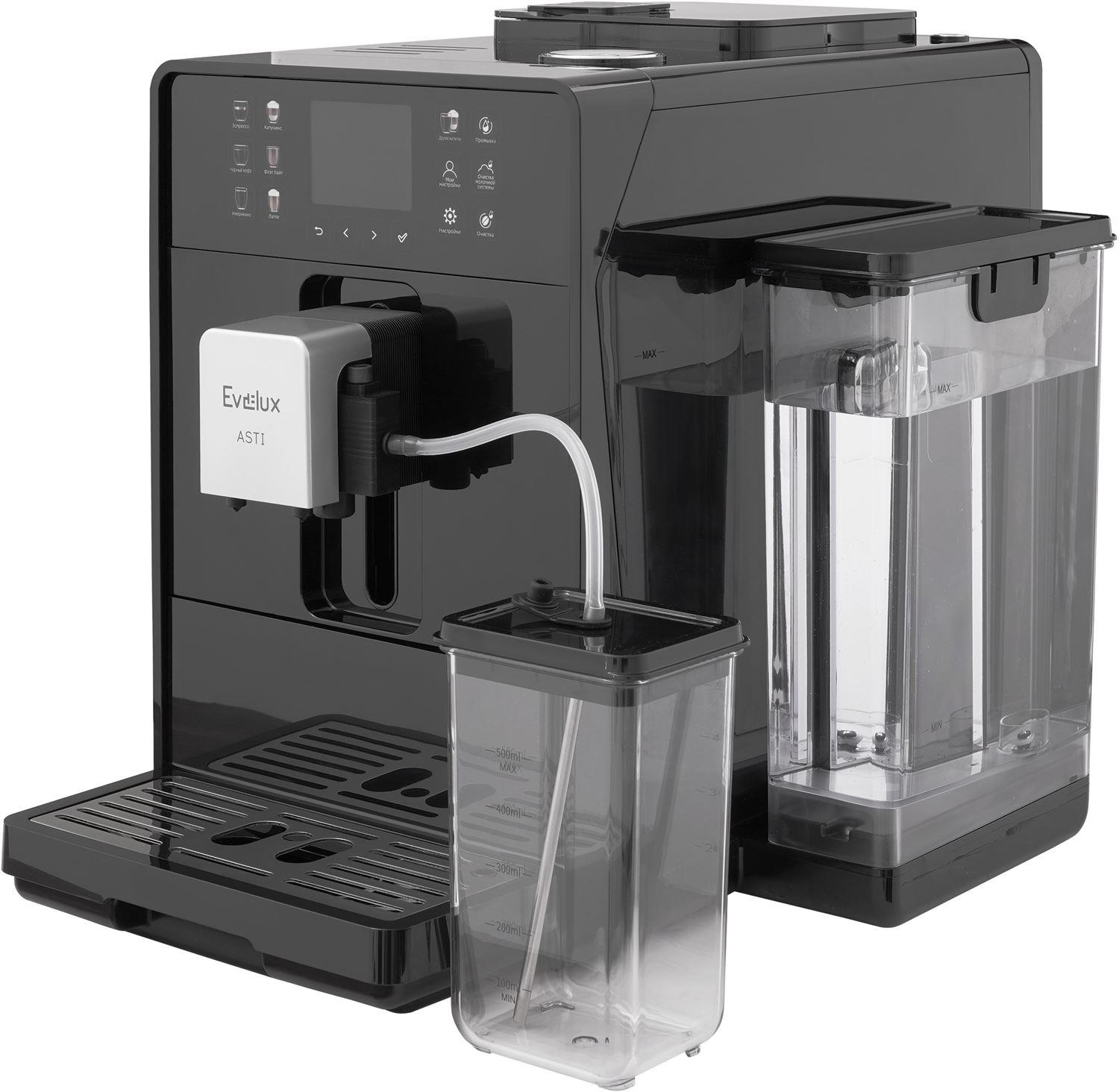  EVELUX EACM 1028 N Asti