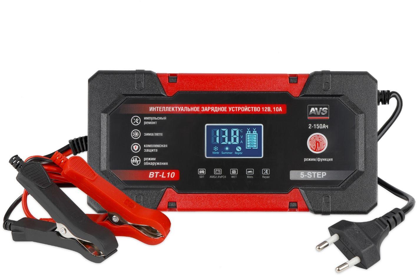  AVS ���������������� �������� ���������� ���...